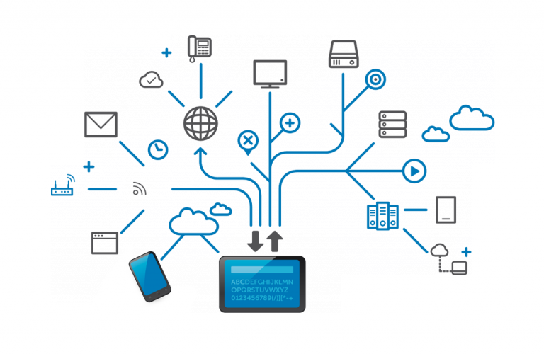 sieci-i-lacznosc-inteligentna-siec-1 sieci-i-lacznosc-inteligentna-siec-1